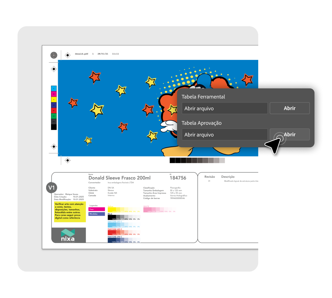 Nucleus - Tabela de Aprovação
